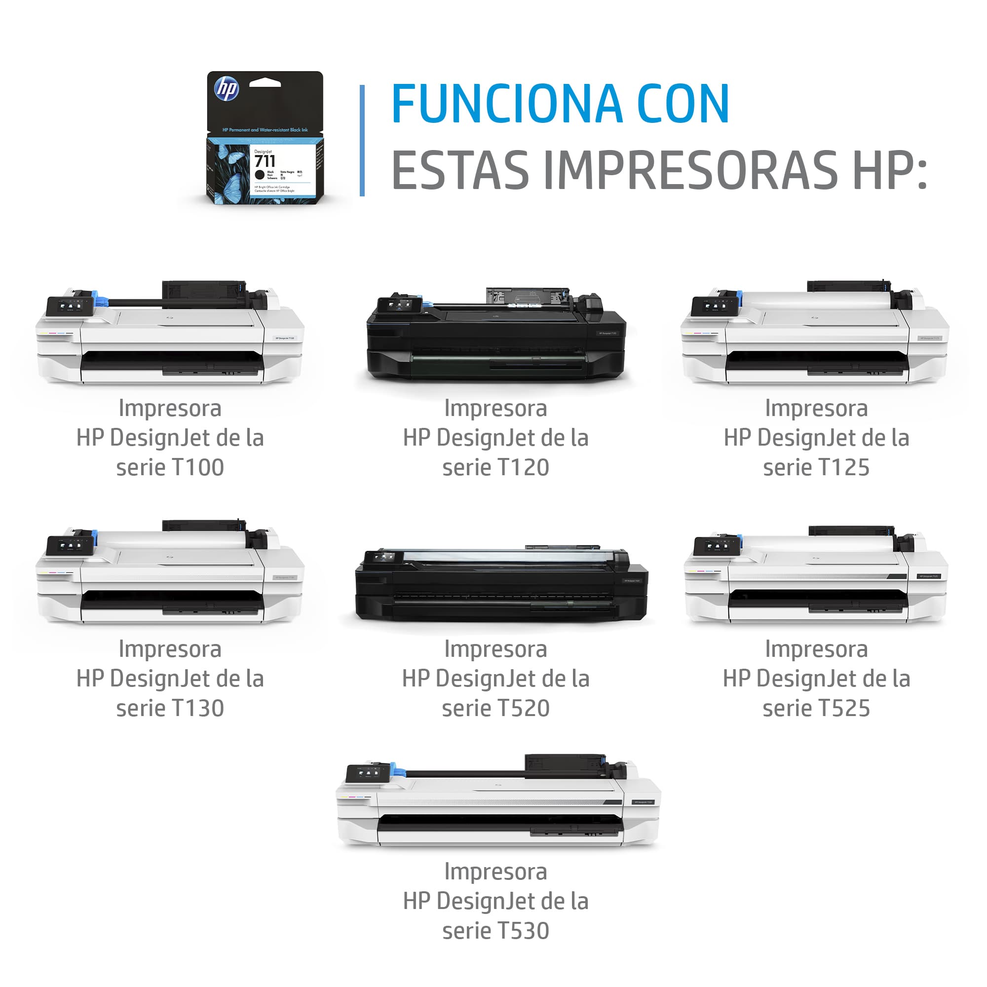 HP DesignJet HP 711 Cian 29 ml Cartucho de Tinta CZ130A